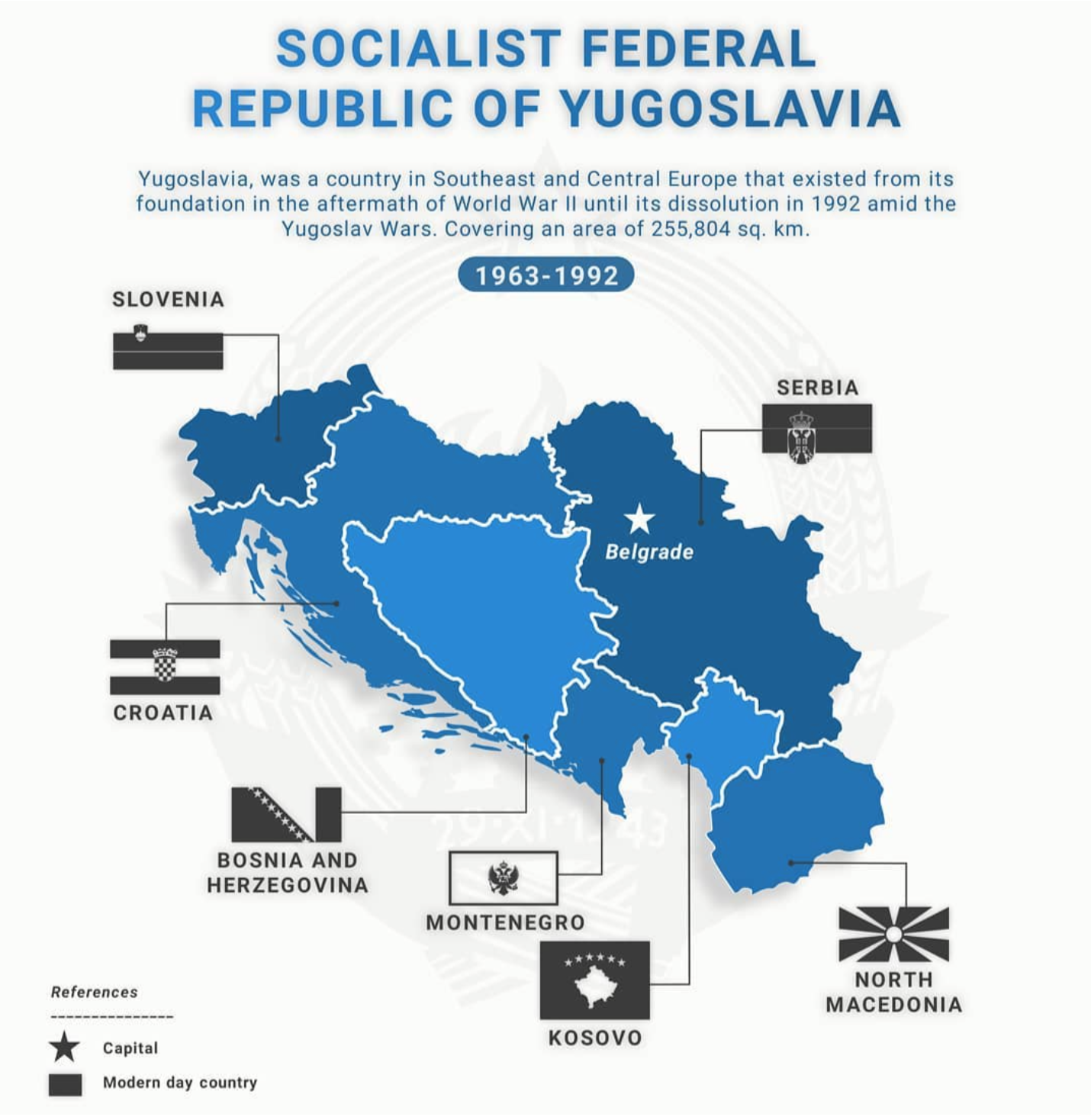Socialist Federal Republic of Yugoslavia Map