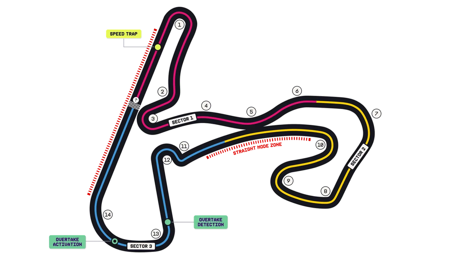 2026trackzandvoortdetailed.png